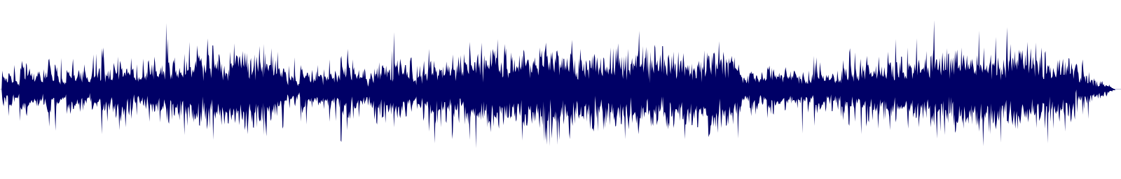 Volume waveform