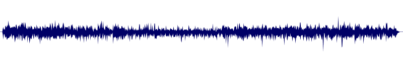 Volume waveform