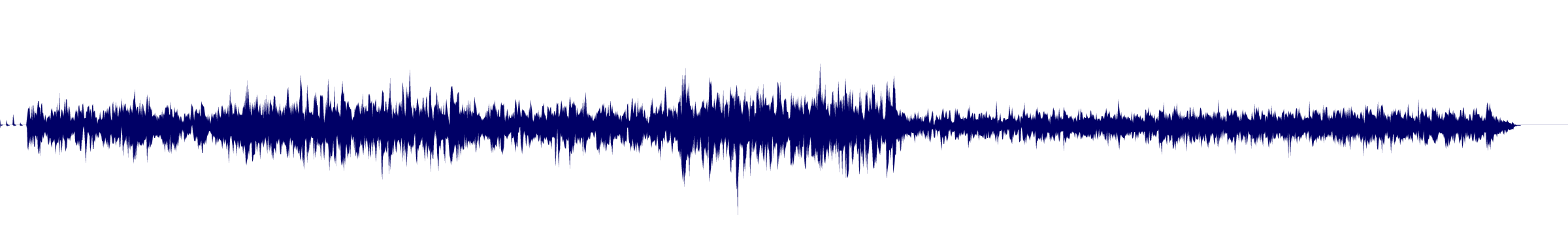 Volume waveform