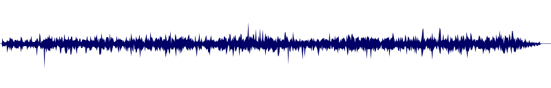 Volume waveform