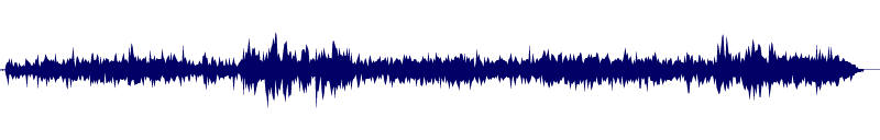 Volume waveform