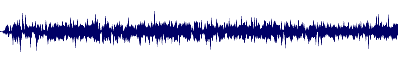 Volume waveform