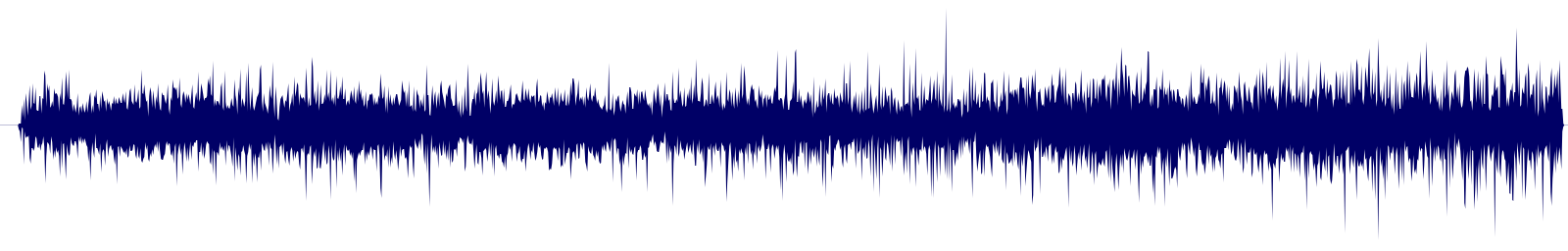 Volume waveform