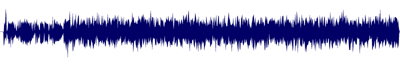 Volume waveform