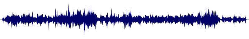 Volume waveform