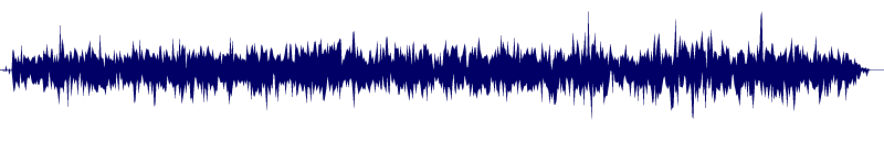 Volume waveform