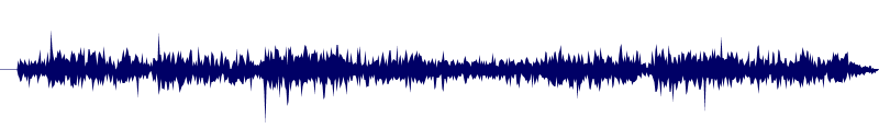 Volume waveform