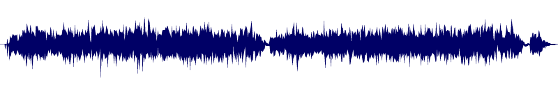 Volume waveform