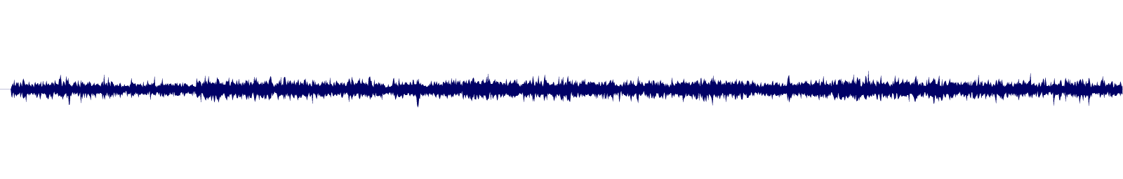 Volume waveform