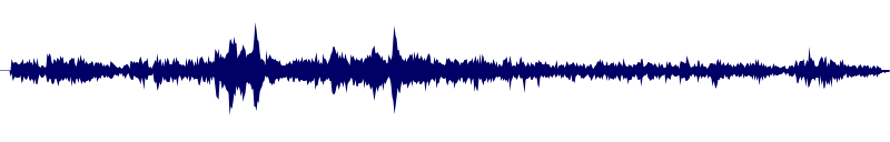 Volume waveform