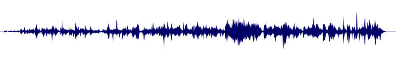 Volume waveform