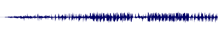 Volume waveform