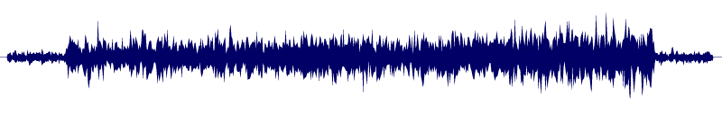 Volume waveform