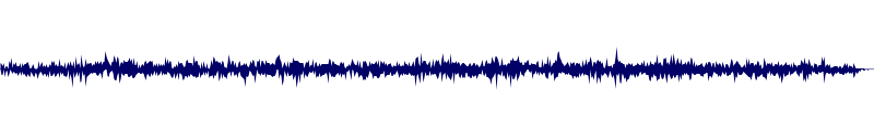 Volume waveform