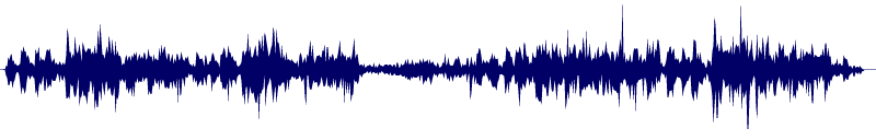 Volume waveform