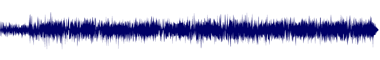 Volume waveform