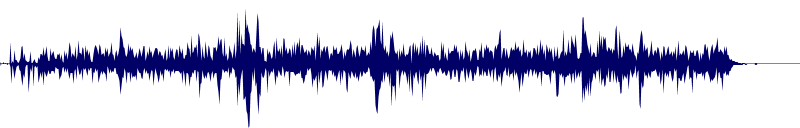 Volume waveform