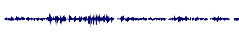 Volume waveform