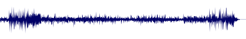 Volume waveform