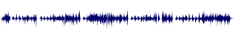 Volume waveform