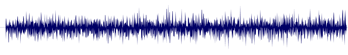 Volume waveform