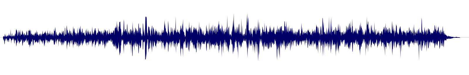 Volume waveform