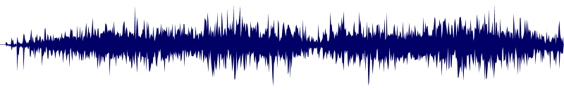 Volume waveform