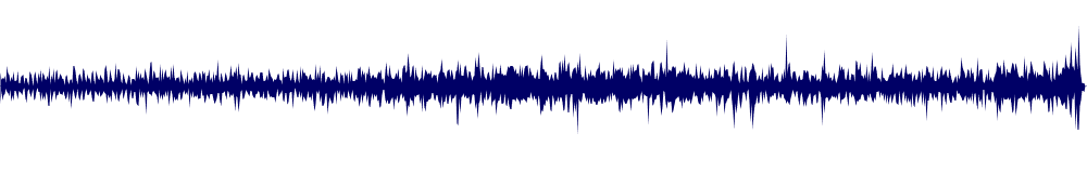 Volume waveform