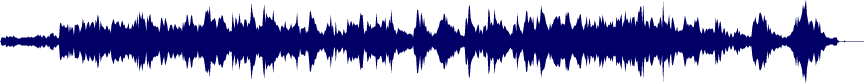 Volume waveform