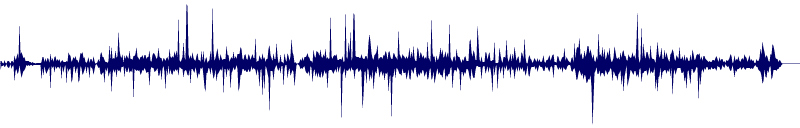 Volume waveform