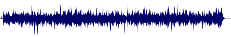 Volume waveform