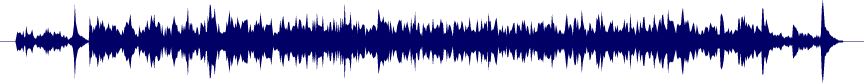 Volume waveform