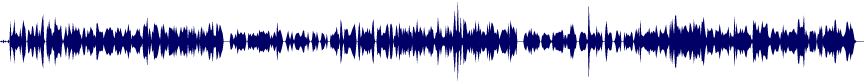 Volume waveform