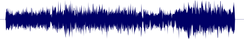 Volume waveform