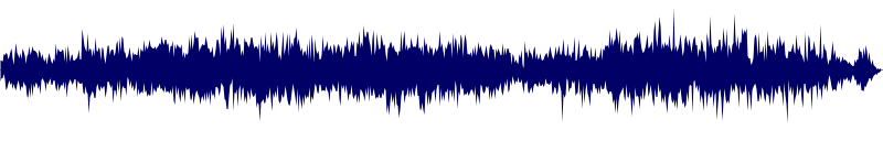 Volume waveform