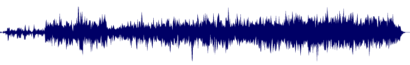 Volume waveform