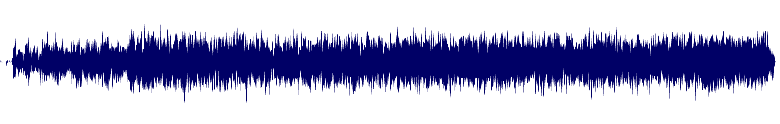 Volume waveform