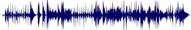 Volume waveform