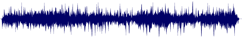 Volume waveform