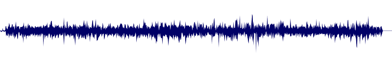 Volume waveform