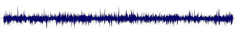 Volume waveform