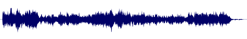 Volume waveform
