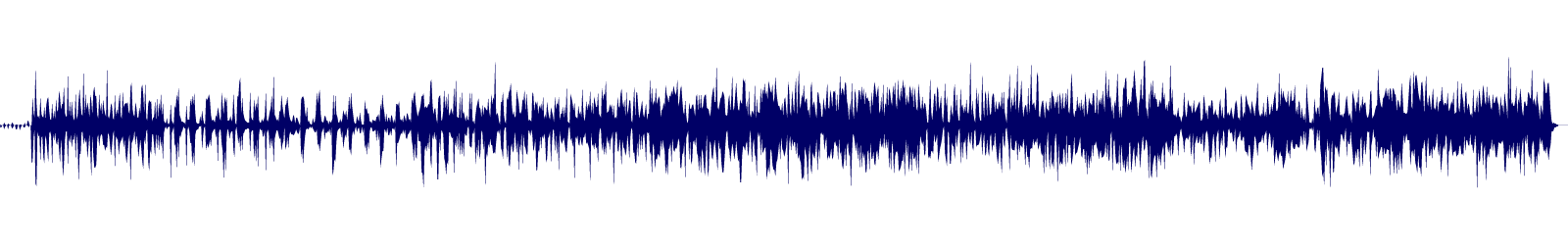 Volume waveform