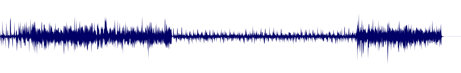 Volume waveform