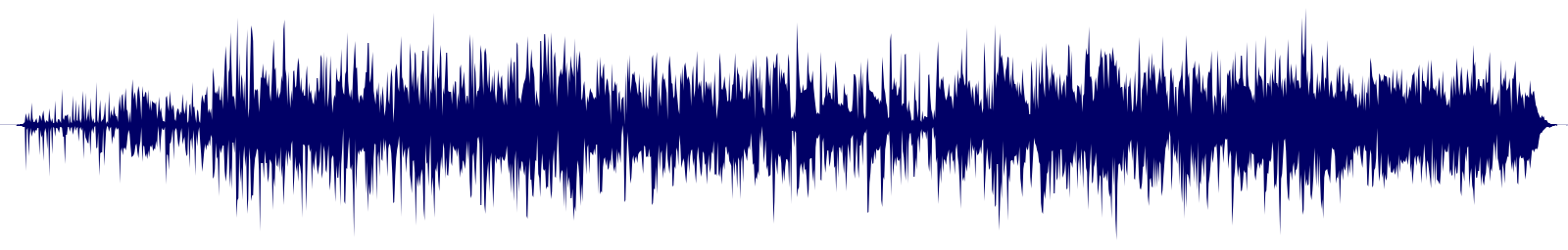 Volume waveform