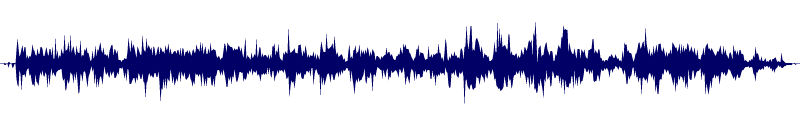 Volume waveform