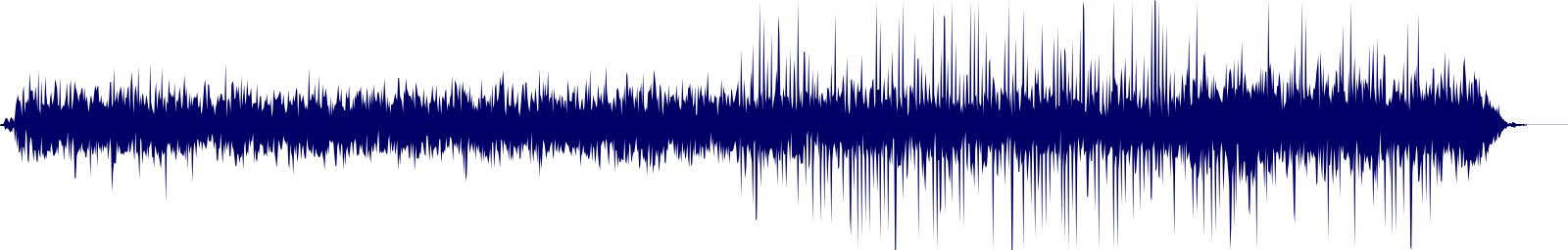 Volume waveform