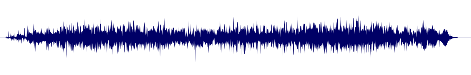 Volume waveform