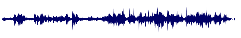 Volume waveform