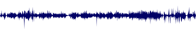 Volume waveform